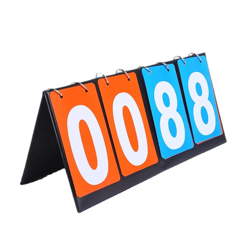 Scoreboard - Leather Score Kee - đánh giá và giá Scoreboard Digital