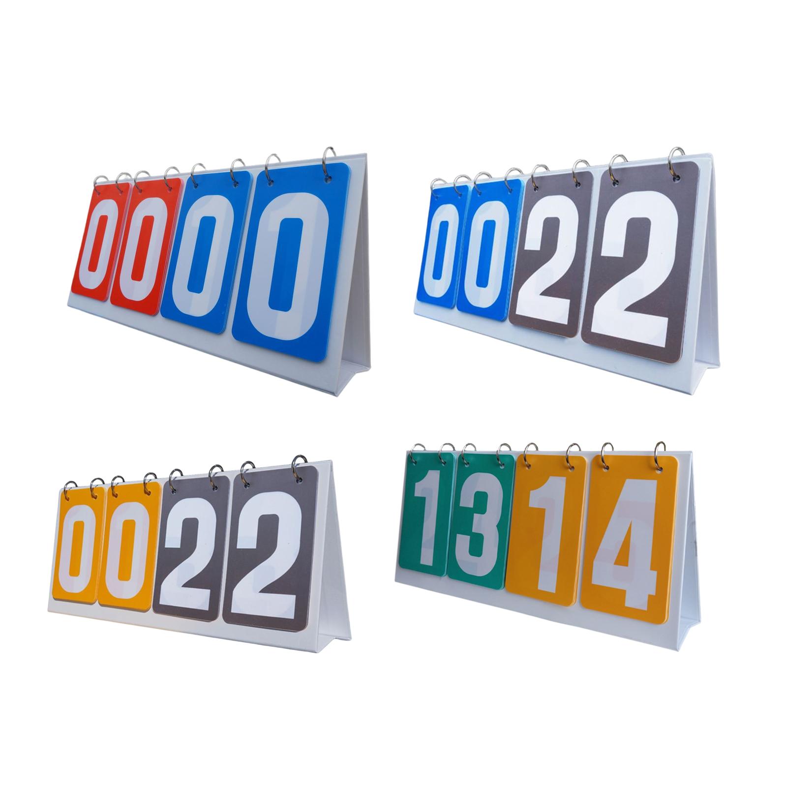 Water Resistant PVC Sports Sco - đánh giá và giá Scoreboard Digital