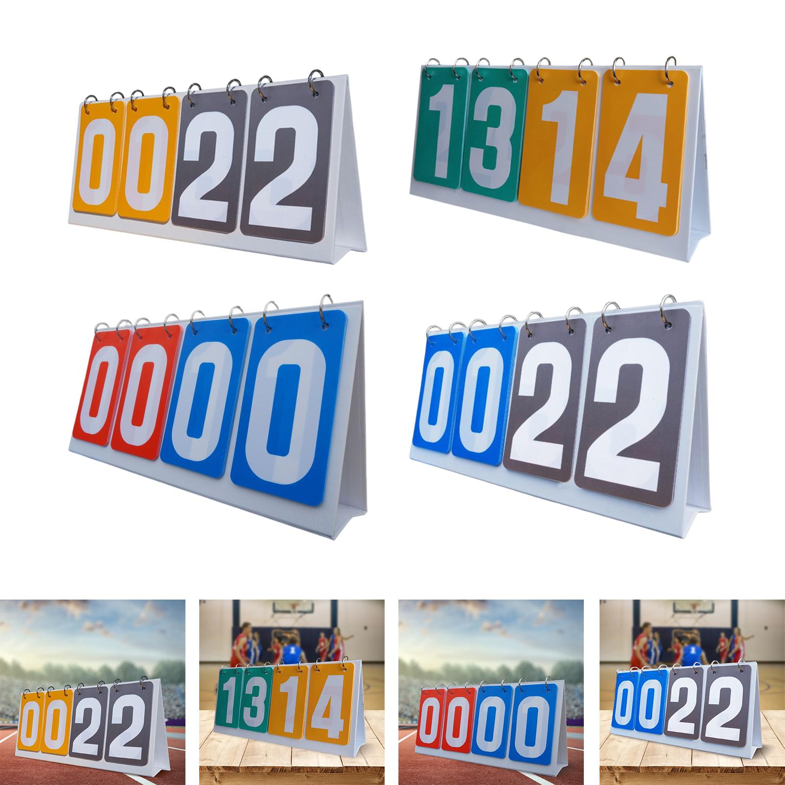 Water Resistant PVC Sports Sco - đánh giá và giá Scoreboard Digital