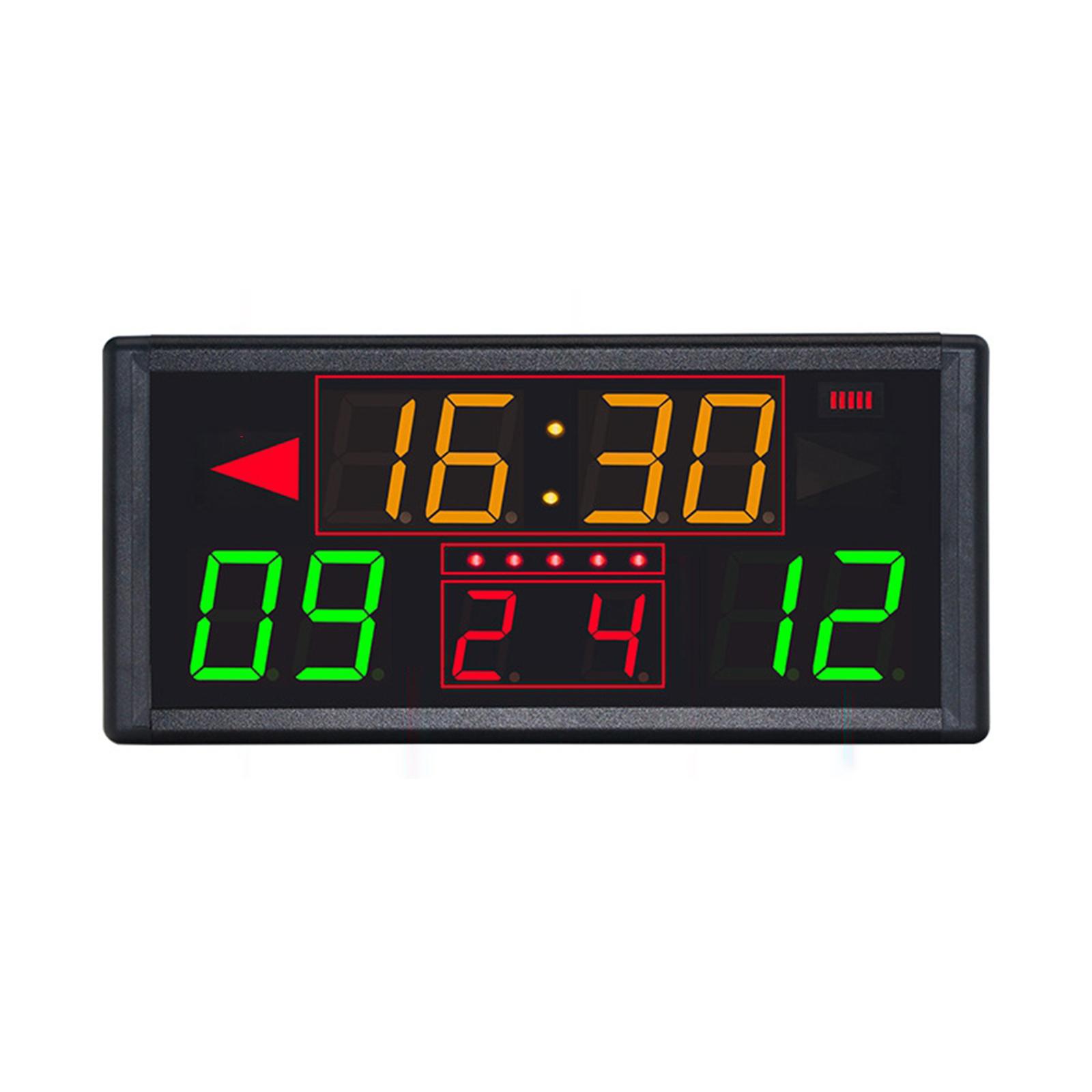 Digital Scoreboard Remote Cont - đánh giá và giá Scoreboard Digital