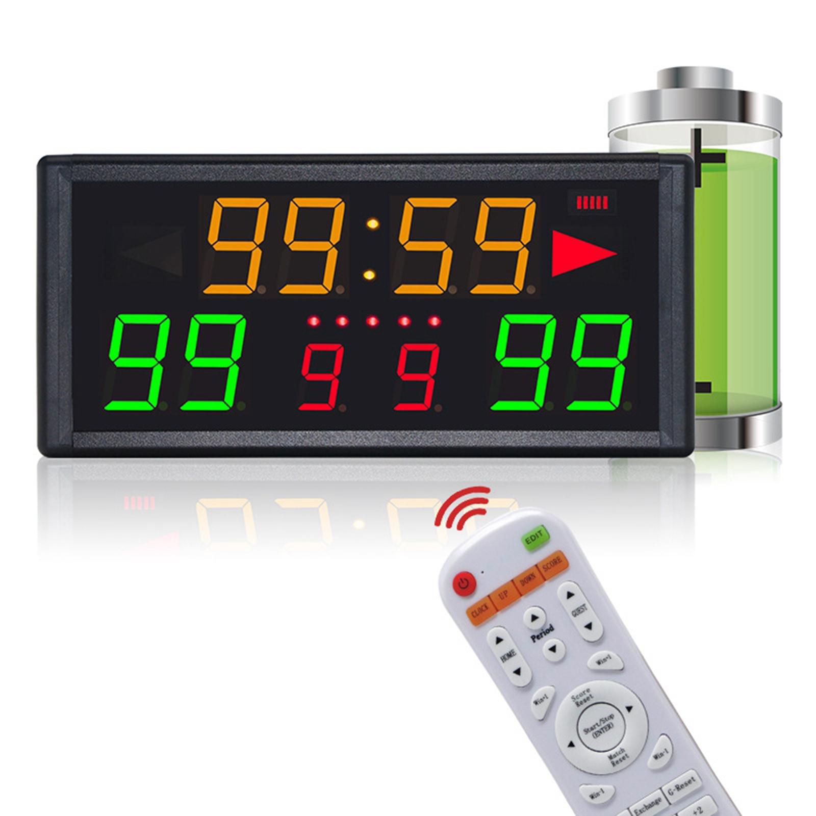 Digital Scoreboard Remote Cont - đánh giá và giá Scoreboard Digital
